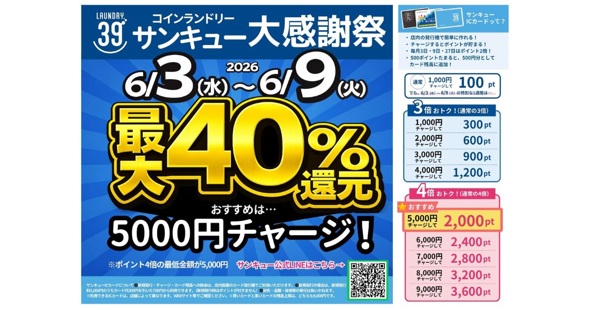 【2026.6/3~6/9開催】最大40%還元！ICカードチャージキャンペーン！！